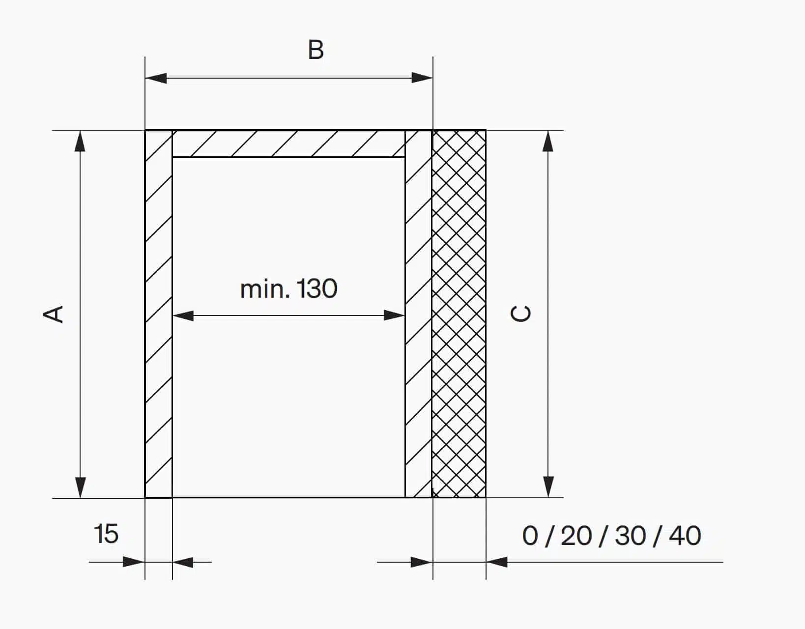 ISO-KASTL podomietkový kastlík - rozmery a kóty
